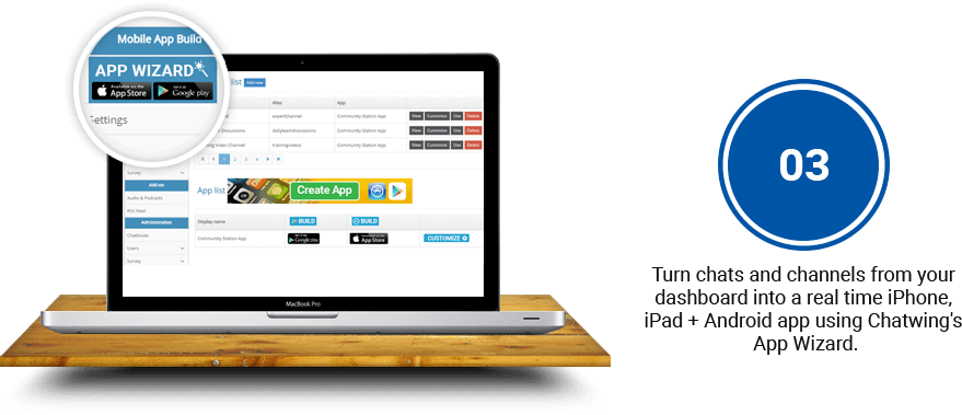 Turn chats and channels